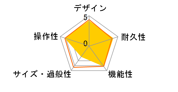 AC30C2�̃��[�U�[���r���[