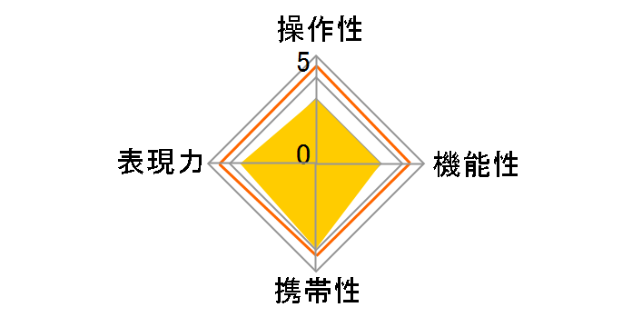 smc P-DA L 18-55mmF3.5-5.6 AL�̃��[�U�[���r���[