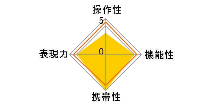 smc P-F 35-80mmF4-5.6�̃��[�U�[���r���[