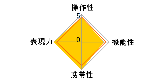 SMC TAKUMAR 55mmF1.8�̃��[�U�[���r���[
