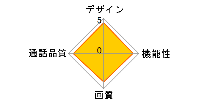 VL-SV36KL�̃��[�U�[���r���[