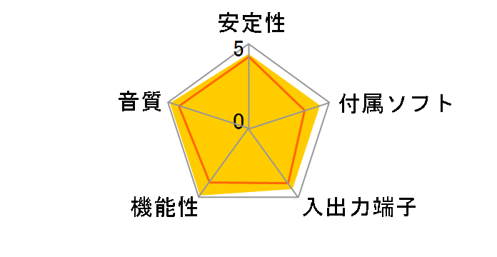 ROG Xonar Phoebus�̃��[�U�[���r���[