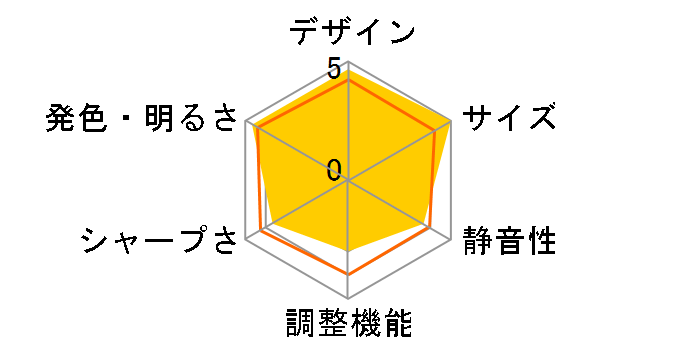 MPJ-400�̃��[�U�[���r���[