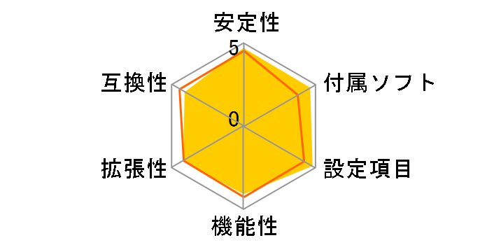 970A-G46�̃��[�U�[���r���[