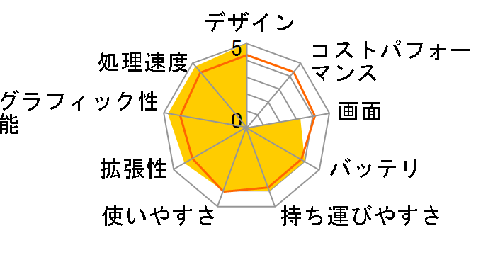 VAIO S�V���[�Y13P SVS13A1AJ Core i7/Windows 7 Professional���ڃ��f���̃��[�U�[���r���[