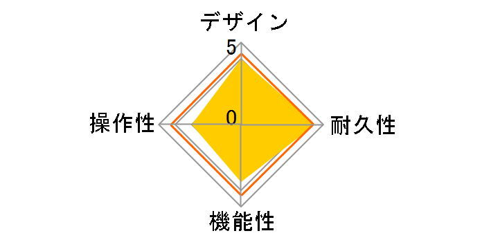 VE-5-RD [���b�h]�̃��[�U�[���r���[