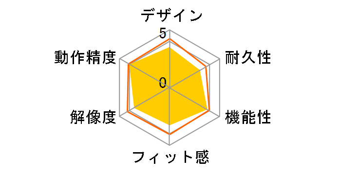 M-TG04DLGN [�O���[��]�̃��[�U�[���r���[