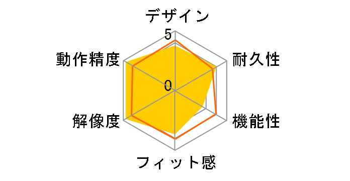 M-TG03ULBK [�u���b�N]�̃��[�U�[���r���[