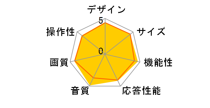 REAL LCD-46MDR3 [46�C���`]�̃��[�U�[���r���[