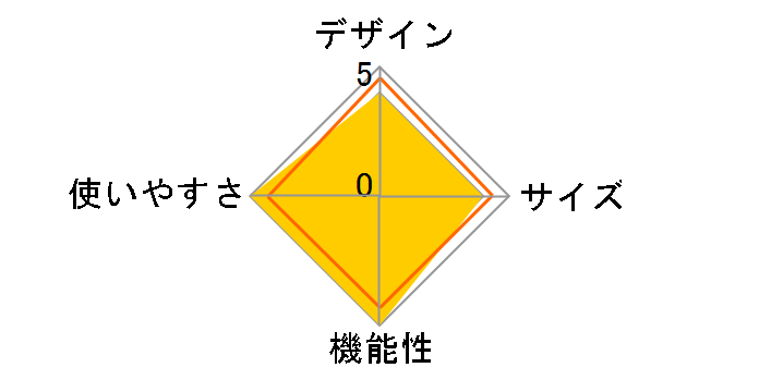 173�t�H�[���f�B���O�n�C�p���[�o�[�i�[ P-173�̃��[�U�[���r���[