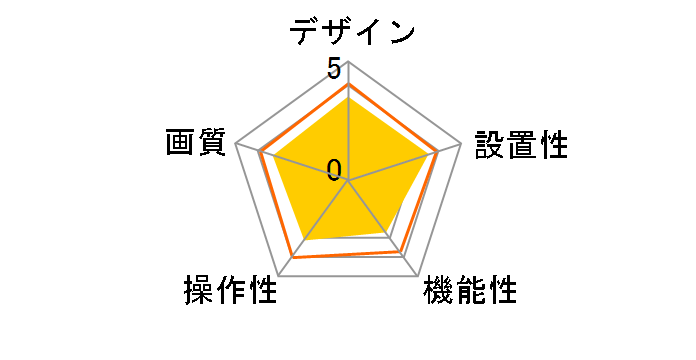 BSW32KM03BK [�u���b�N]�̃��[�U�[���r���[