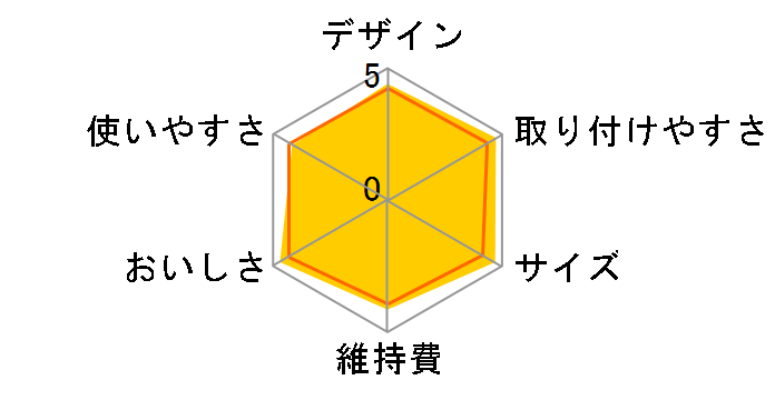 ���N�G�� [�z���C�g]�̃��[�U�[���r���[