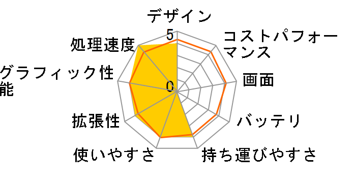 dynabook Satellite T572/W2MF PT5722MFSGBW-K ���i.com���胂�f���̃��[�U�[���r���[