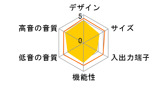 SP-XATV1000BK�̃��[�U�[���r���[