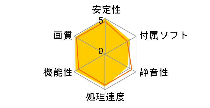 ZOTAC GeForce GTX 670 2GB TWINCOOLER  ZT-60305-10P [PCIExp 2GB]�̃��[�U�[���r���[