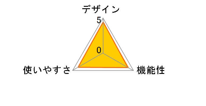 �J���_�X�L���� HBF-215F-W [�z���C�g]�̃��[�U�[���r���[