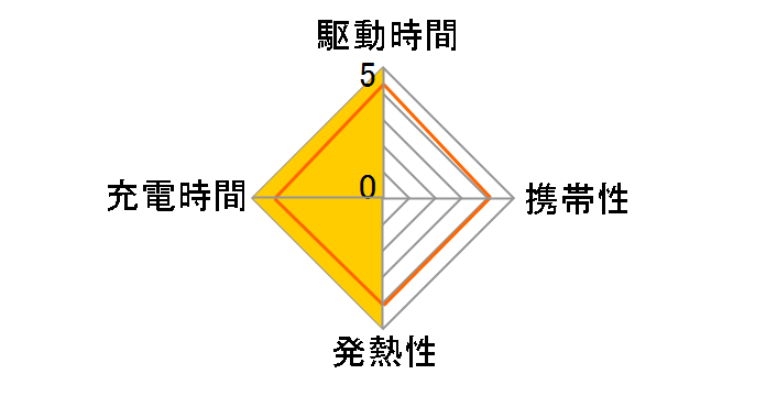 BC-KJR02B40�̃��[�U�[���r���[