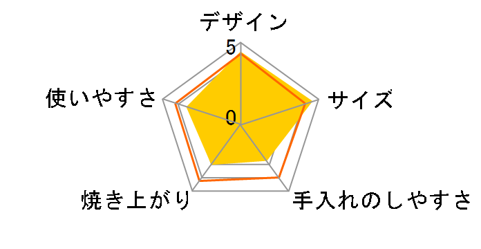KOS-1011�̃��[�U�[���r���[