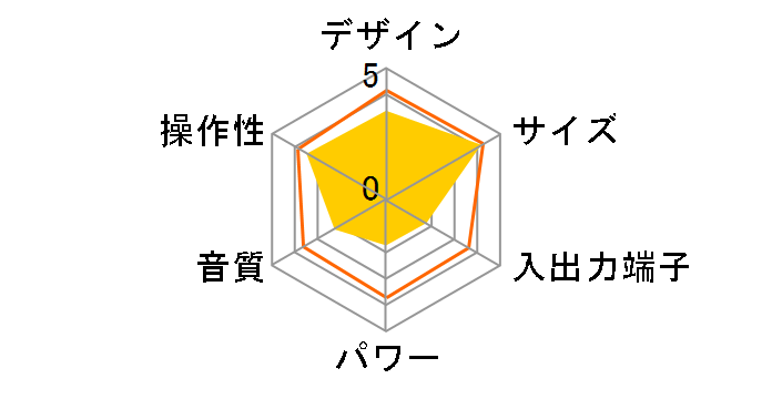 SP-CD8211PK [�s���N]�̃��[�U�[���r���[