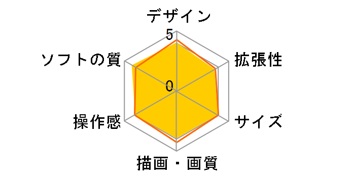 �j���e���h�[3DS LL �V���o�[�~�u���b�N�̃��[�U�[���r���[