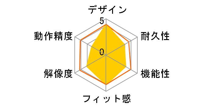 M-HS1DBBU [�u���[]�̃��[�U�[���r���[