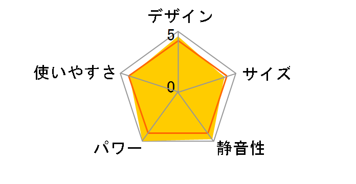 KS-67E(W) [�z���C�g]�̃��[�U�[���r���[