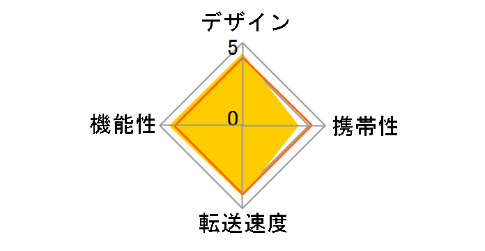 SKY-TFe30 BK [����USB 81in1 �u���b�N]�̃��[�U�[���r���[