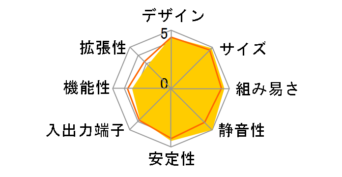 XH61Ṽ[U[r[