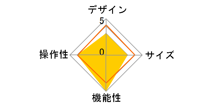 SPA-HB10�̃��[�U�[���r���[