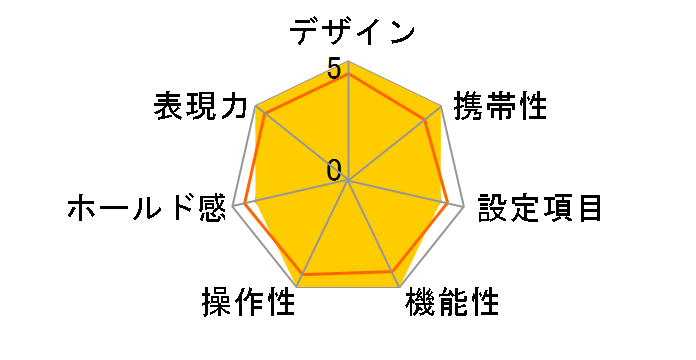 PENTAX MZ-10 �{�f�B�̃��[�U�[���r���[