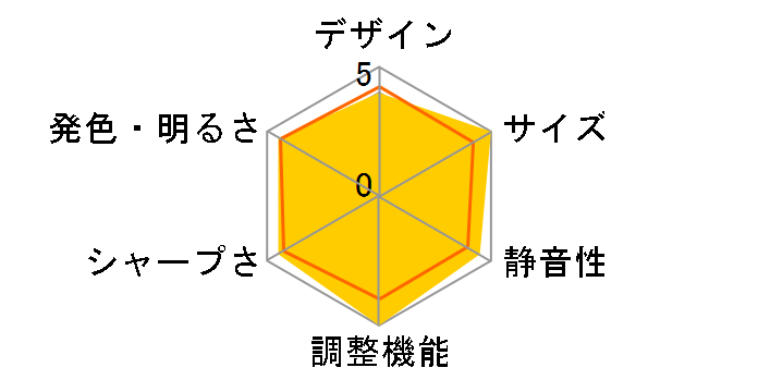 EB-1771W�̃��[�U�[���r���[