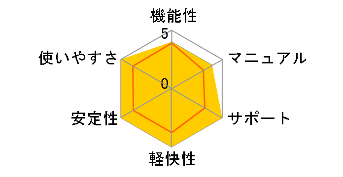 ESET NOD32�A���`�E�C���X V5.2 Windows/Mac�Ή��̃��[�U�[���r���[