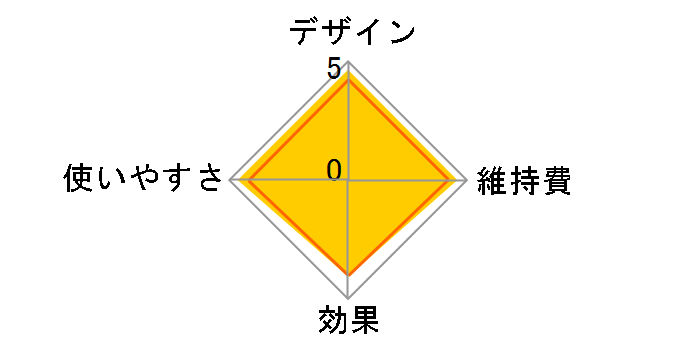 �X�`�[�}�[ �i�m�P�A EH-SA61-P [�s���N]�̃��[�U�[���r���[