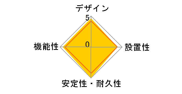 WHS2524GP [�O���[��]�̃��[�U�[���r���[