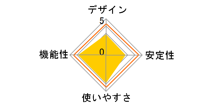 ETG-ESH5K [�u���b�N]�̃��[�U�[���r���[