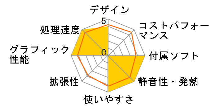 dynabook REGZA PC D712/WTTFB PD712TTFBFBW-K ���i.com���胂�f���̃��[�U�[���r���[