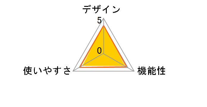 �G�A�R���}�b�g ���� AX-HM1210S�̃��[�U�[���r���[