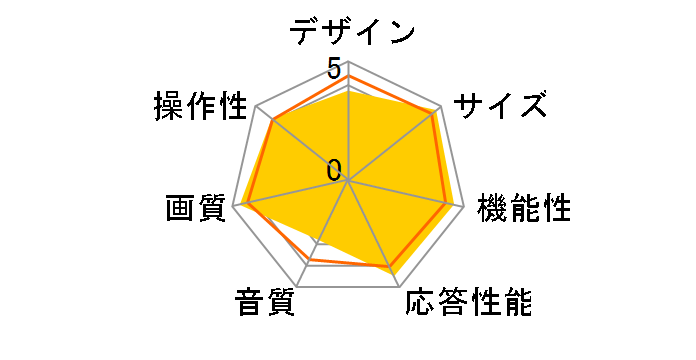 BRAVIA KDL-40EX750 [40�C���`]�̃��[�U�[���r���[