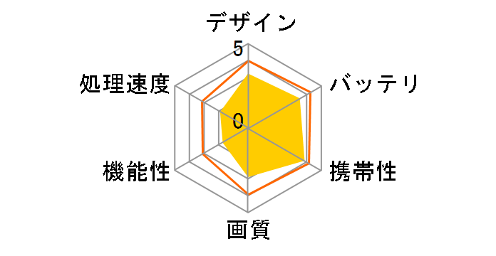 kobo touch ファームウェア kobo touch ファームウェア