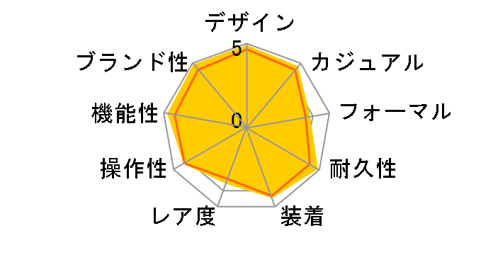 G-SHOCK �X�J�C�R�b�N�s�b�g GW-A1000-1AJF�̃��[�U�[���r���[