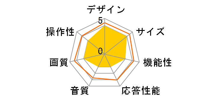 LEDDTV2326J [23�C���`]�̃��[�U�[���r���[