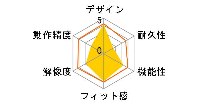 M-BL09DBPN [�s���N]�̃��[�U�[���r���[