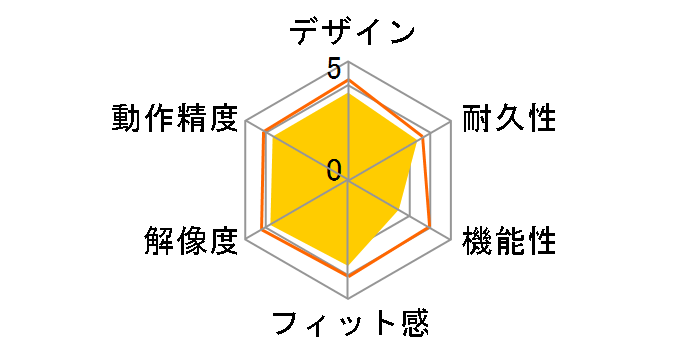 M-BL16UBSV [�V���o�[]�̃��[�U�[���r���[