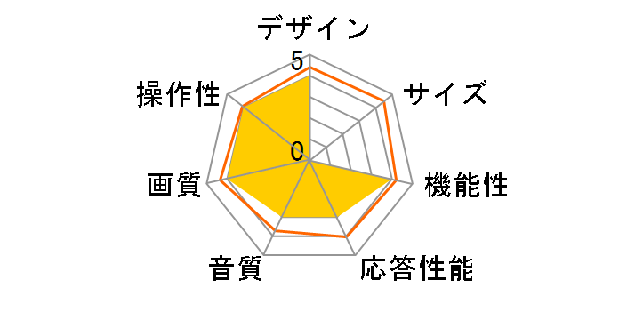 LHD26K310RJP [26�C���` �u���b�N]�̃��[�U�[���r���[