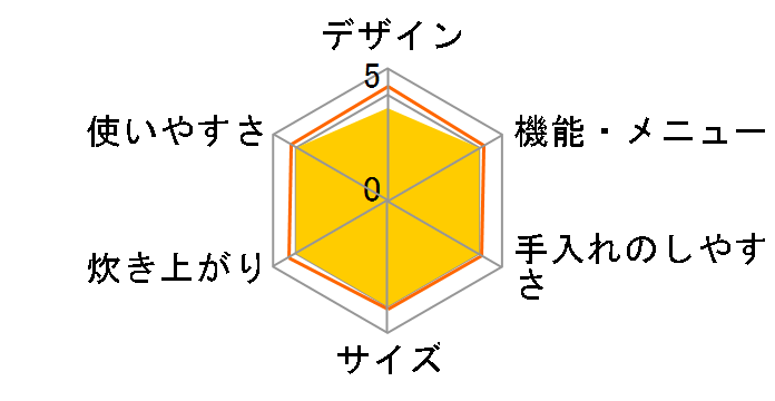 �������� JKH-V100-C [�x�[�W��]�̃��[�U�[���r���[