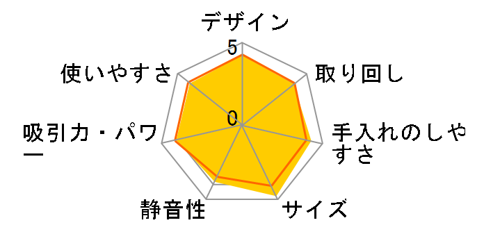 �v�`�T�C�N���� MC-SR10J-P [���^���b�N�s���N]�̃��[�U�[���r���[