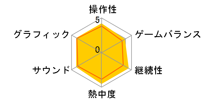 LEFT 4 DEAD 2 ���{��� [���i�����] [WIN]�̃��[�U�[���r���[