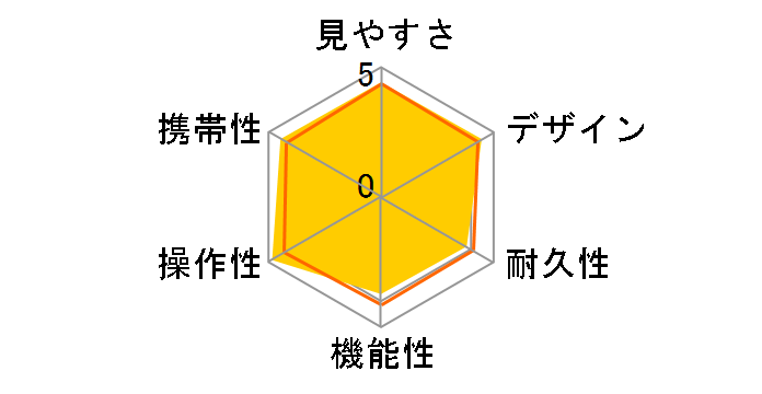 ���i�[�N 7 8x42�̃��[�U�[���r���[