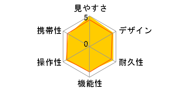 ���i�[�N 7 10x42�̃��[�U�[���r���[