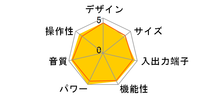 AVENTAGE RX-A3020(B) [�u���b�N]�̃��[�U�[���r���[